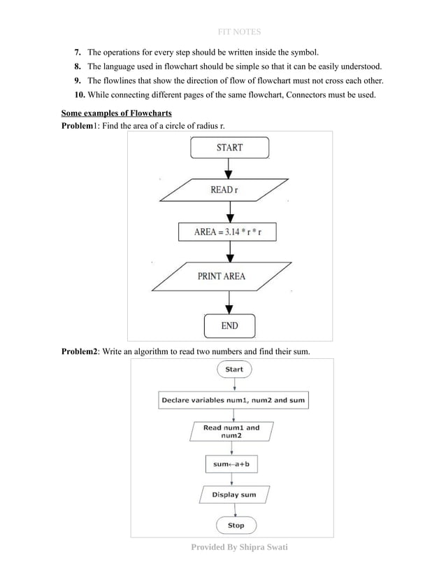 Fundamental of Information Technology - UNIT 6 | PDF