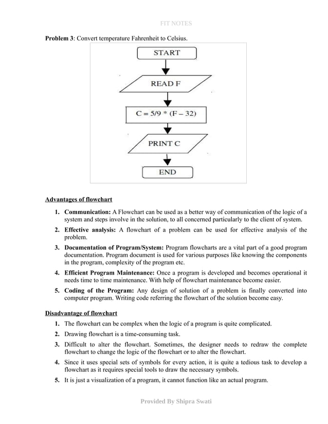 Fundamental of Information Technology - UNIT 6 | PDF