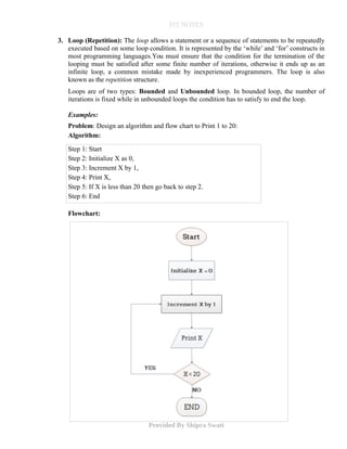 Fundamental of Information Technology - UNIT 6 | PDF