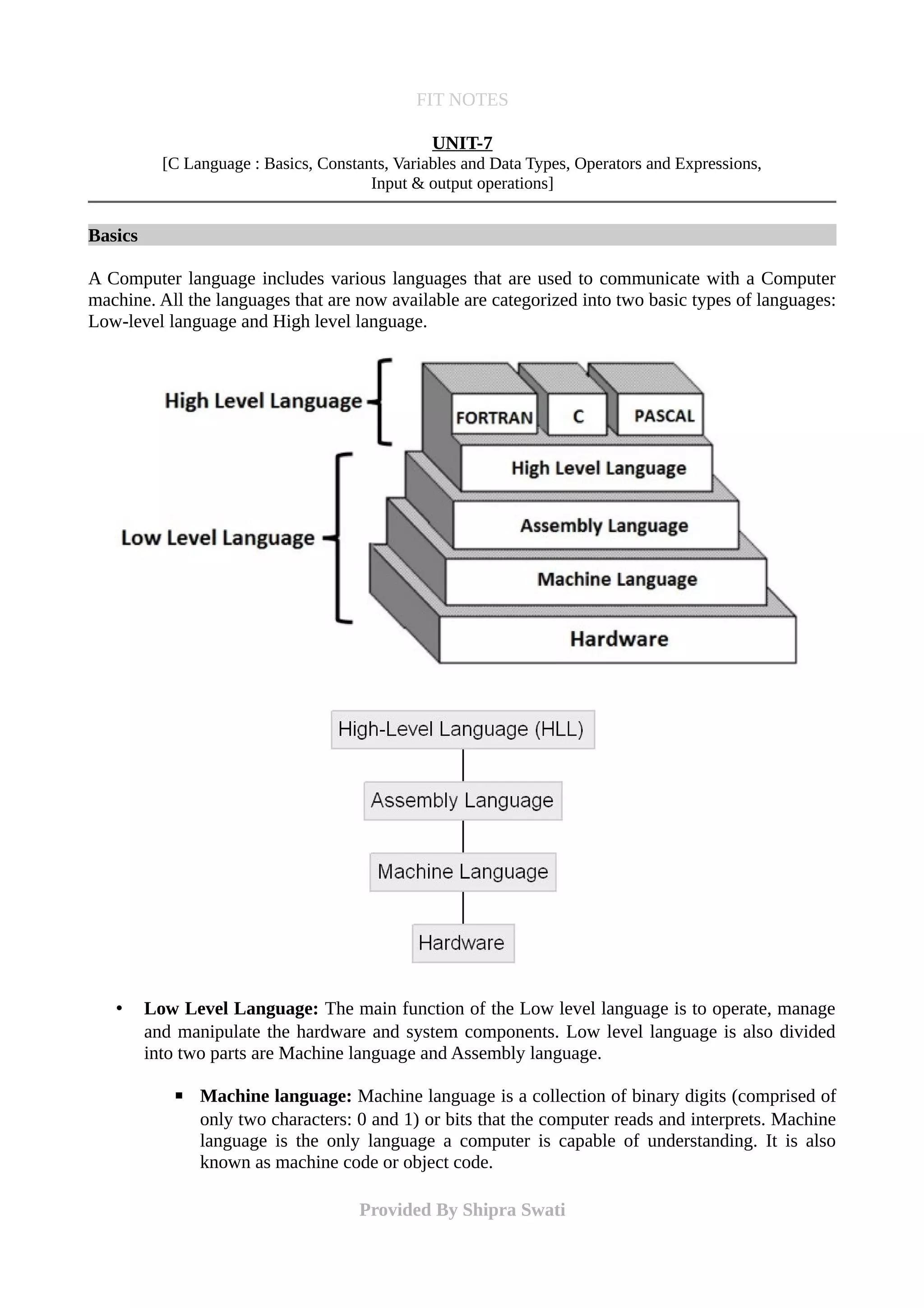 Fundamental of Information Technology - UNIT 7 | PDF