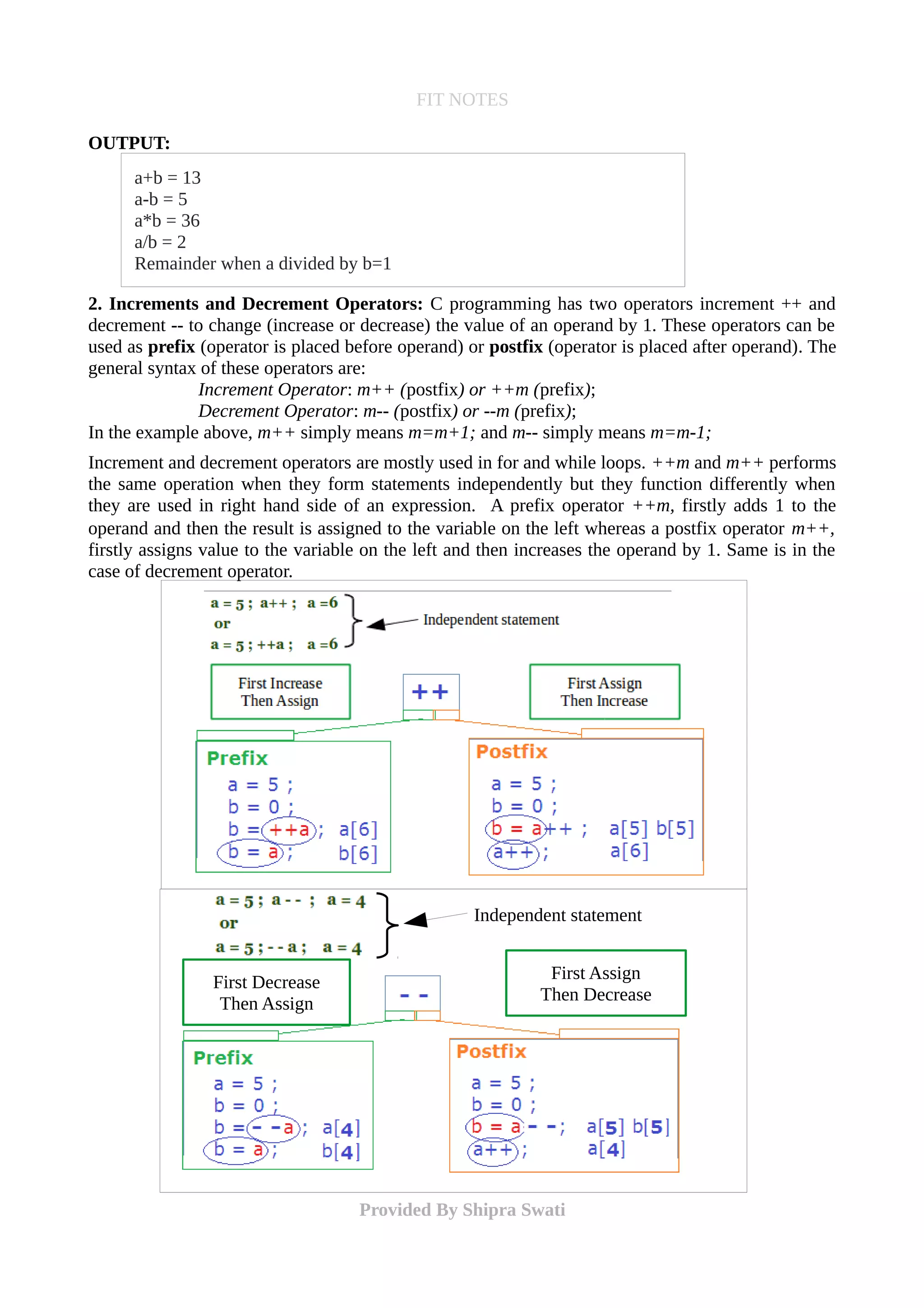 Fundamental of Information Technology - UNIT 7 | PDF