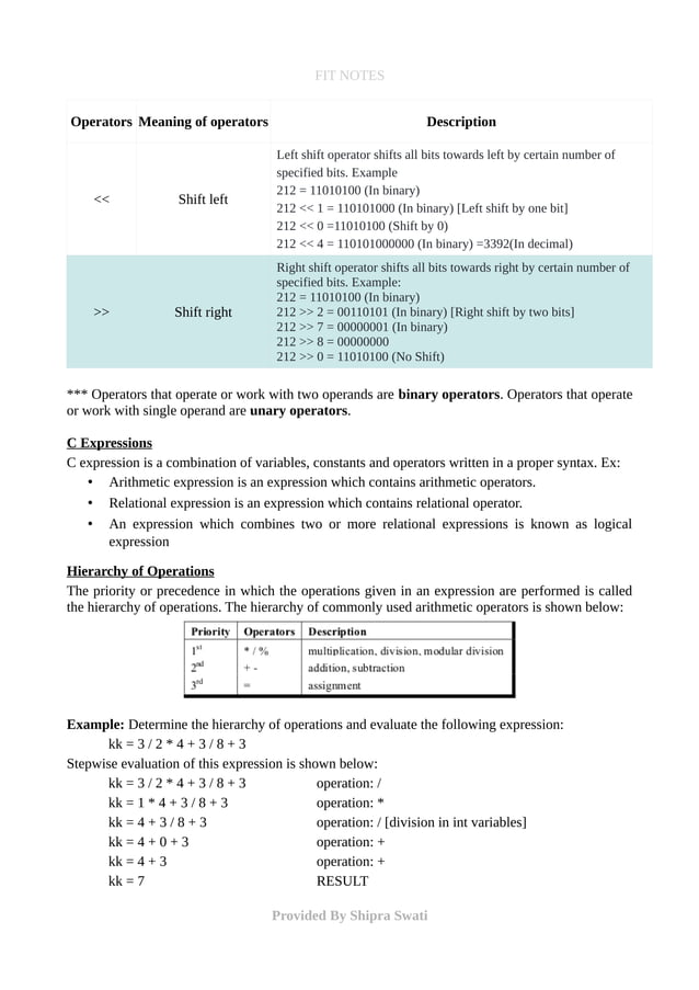 Fundamental of Information Technology - UNIT 7 | PDF