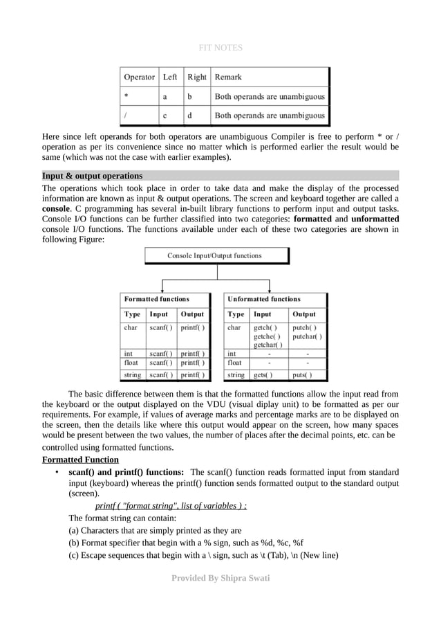 Fundamental of Information Technology - UNIT 7 | PDF