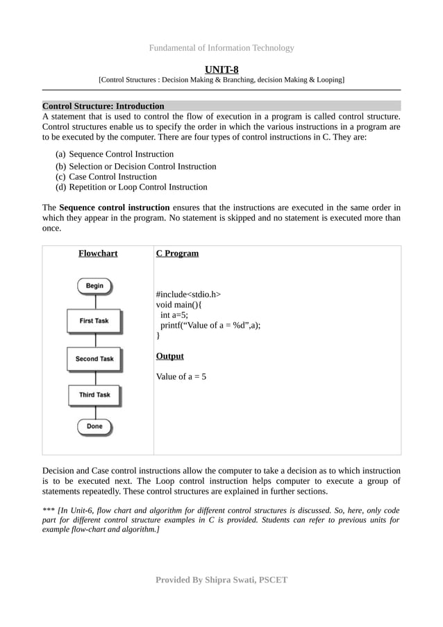 Fundamental of Information Technology - UNIT 8 | PDF