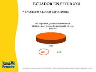 ECUADOR EN FITUR 2008 ENCUESTAS A LOS CO-EXPOSITORES Fuente:  Informe Encuestas Consumidor – PROMOTOURIST – Oficina de Marketing, Publicidad y Relaciones Públicas del Ecuador para FITUR 2008. 