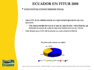 ECUADOR EN FITUR 2008 ENCUESTAS CONSUMIDOR FINAL Fuente:  Informe Encuestas Consumidor – PROMOTOURIST – Oficina de Marketing, Publicidad y Relaciones Públicas del Ecuador para FITUR 2008. 