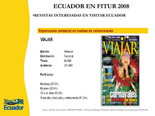 REVISTAS INTERESADAS EN VISITAR ECUADOR ECUADOR EN FITUR 2008 Fuente:  Informe Técnico Final – PROMOTOURIST – Oficina de Marketing, Publicidad y Relaciones Públicas del Ecuador para FITUR 2008. 