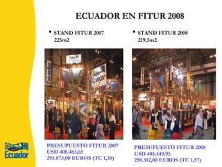 ECUADOR EN FITUR 2008 STAND FITUR 2007 225m2 STAND FITUR 2008 219,5m2 PRESUPUESTO FITUR 2007 USD 408.483,65 293.873,00 EUROS (TC 1,39) PRESUPUESTO FITUR 2008 USD 405.549,95   258.312,00 EUROS (TC 1,57) 