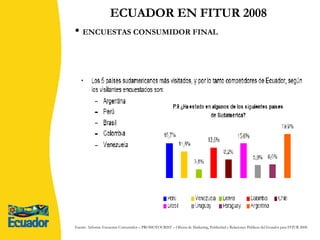ECUADOR EN FITUR 2008 ENCUESTAS CONSUMIDOR FINAL Fuente:  Informe Encuestas Consumidor – PROMOTOURIST – Oficina de Marketing, Publicidad y Relaciones Públicas del Ecuador para FITUR 2008. 