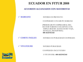 ACUERDOS ALCANZADOS CON MAYORISTAS   MARSANS   INTERES EN PROYECTO    COOPERADO CON GRUPO MARSANS    (PRIMER GRUPO EMPRESARIAL DEL    SECTOR TURISTICO EN ESPAÑA CON    AMPLIA RED DE AGENCIAS DE VIAJE,    HOTELES, TRANSPORTE)    800 AGENCIAS  CORTE INGLES   INTERES EN PUBLICIDAD COOPERADA  VIVATOURS   INTERES PUBLICIDAD    COOPERADA INCLUYENDO A VIVATOURS:  600 AGENCIAS     ECUADOR EN FITUR 2008 