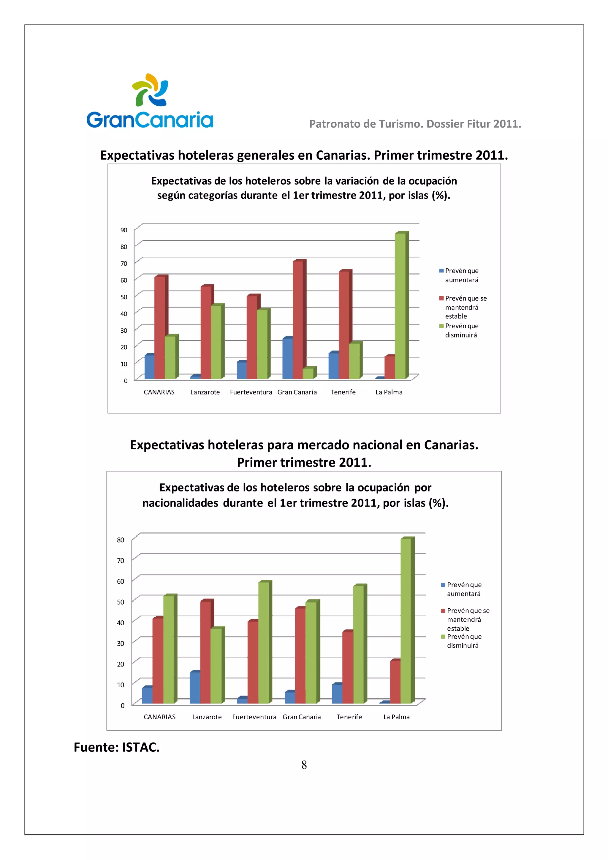 W           d             &

                                                       W




                                                                 W


                                                                 W


                                                                 W




          E Z/ ^   >   &       '               d       > W




                           W




                                                                 W


                                                                 W


                                                                 W




          E Z/ ^   >   &           '               d       > W



&   /^d
                                       8
 