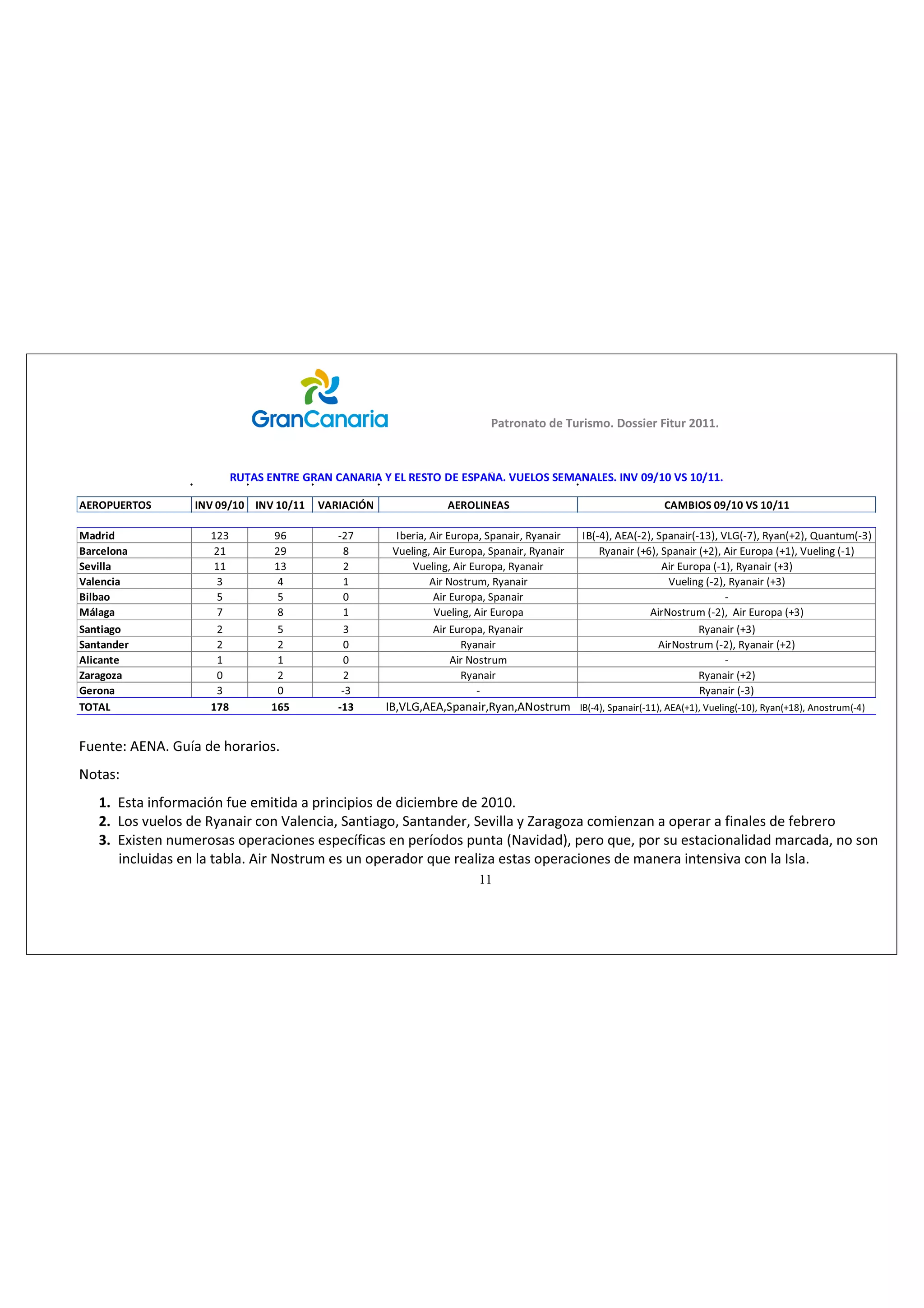W                d               &



                          Zhd ^ EdZ 'Z E       E Z/ z > Z ^dK              ^W H         sh >K^ ^ D E > ^ /Es              s^

    ZKWh ZdK^       /Es      /Es       s Z/    /ME                        ZK>/E         ^                                     D /K^            s^

D                                                     /                            ^            Z        /           ^                s>'           Z           Y
                                                     s                              ^            Z           Z        ^                                     s
^                                                             s                         Z                                                  Z
s                                                                     E             Z                                     s            Z
                                                                                   ^
D                                                                 s                                                   E
^                                                                                  Z                                             Z
^                                                                         Z                                               E                Z
                                                                           E
                                                                         Z                                                      Z
'                                                                                                                                Z
dKd >                                                / s>'            ^            Z            E        /       ^               s                  Z


&           E   '
E


        >            Z             s       ^              ^                    ^                
                                                                                            E
                               E                                                                                                                        /
                                                                               11
 