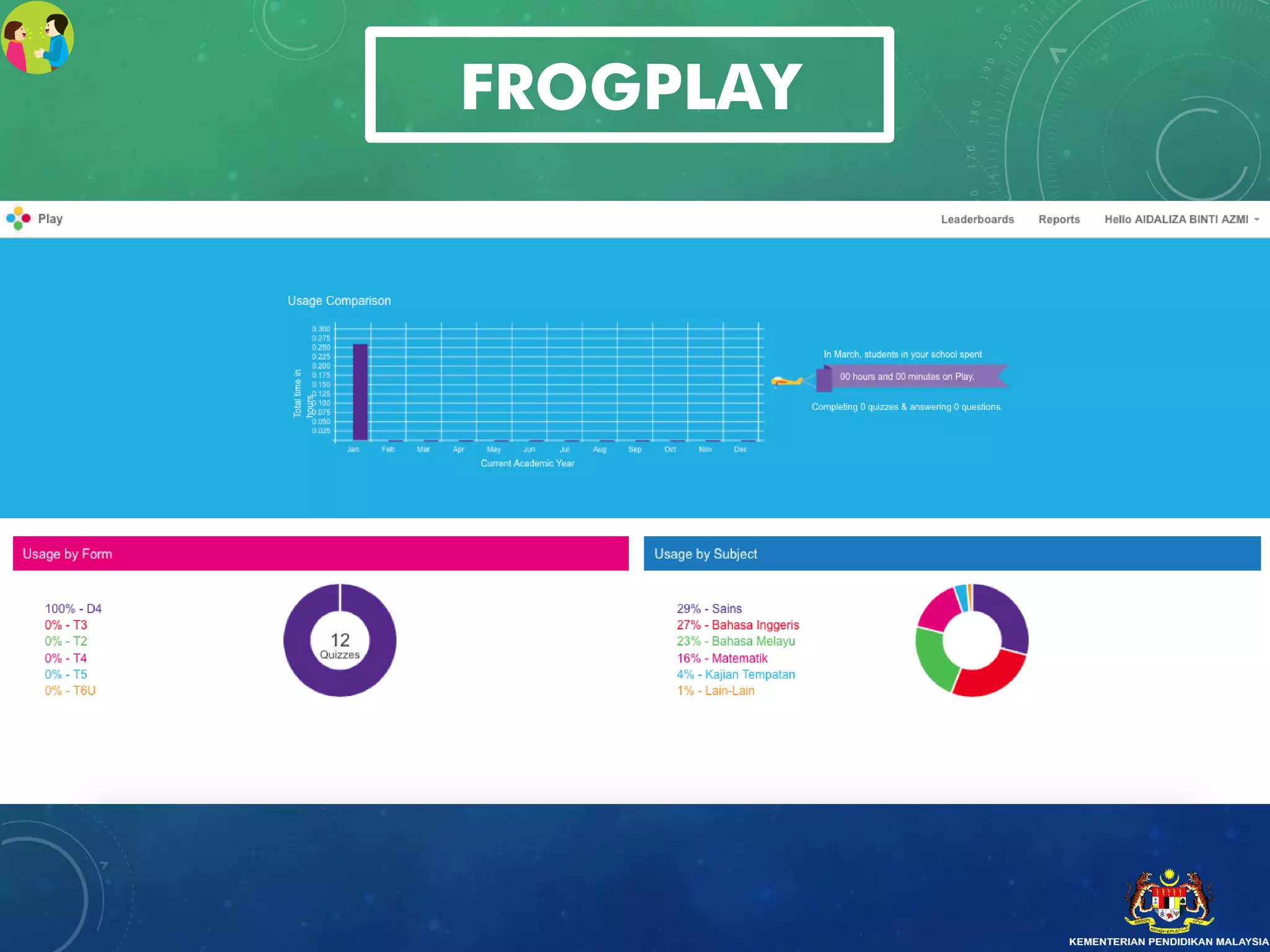 FROGPLAY
 