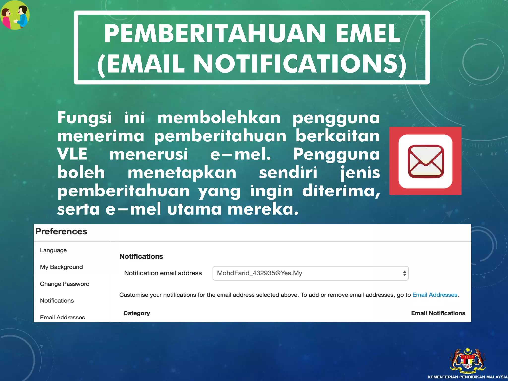 PEMBERITAHUAN EMEL
(EMAIL NOTIFICATIONS)
Fungsi ini membolehkan pengguna
menerima pemberitahuan berkaitan
VLE menerusi e-mel. Pengguna
boleh menetapkan sendiri jenis
pemberitahuan yang ingin diterima,
serta e-mel utama mereka.
 