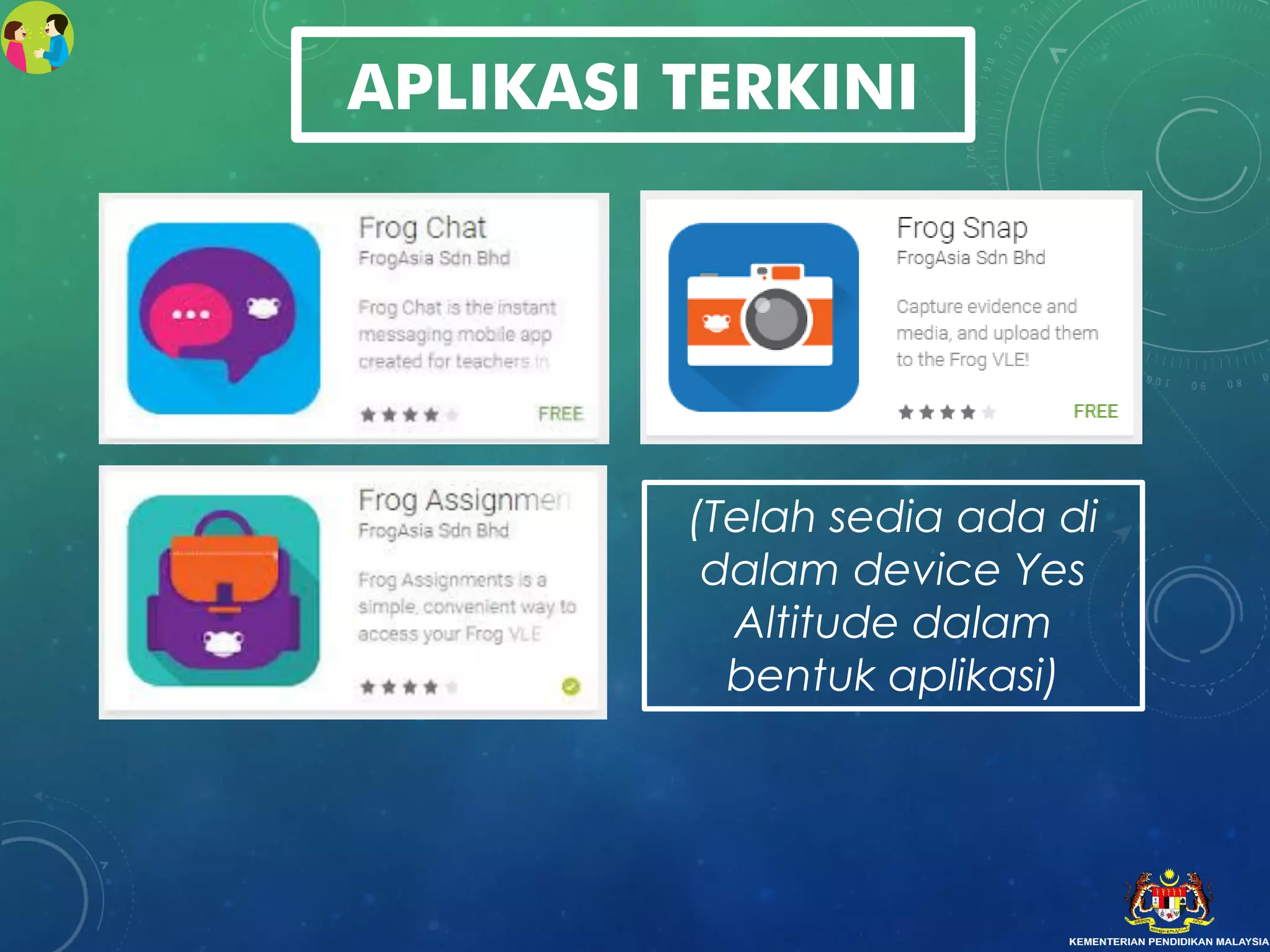 APLIKASI TERKINI
(Telah sedia ada di
dalam device Yes
Altitude dalam
bentuk aplikasi)
 