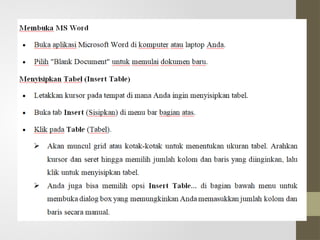 Fitur Insert Table pada microsoft   word