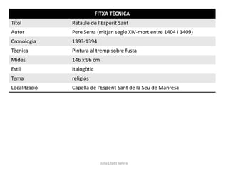 FITXA TÈCNICA
Títol

Retaule de l’Esperit Sant

Autor

Pere Serra (mitjan segle XIV-mort entre 1404 i 1409)

Cronologia

1393-1394

Tècnica

Pintura al tremp sobre fusta

Mides

146 x 96 cm

Estil

italogòtic

Tema

religiós

Localització

Capella de l’Esperit Sant de la Seu de Manresa

Júlia López Valera

 