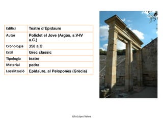 Edifici Teatre d’Epidaure 
Autor Policlet el Jove (Argos, s.V-IV 
a.C.) 
Cronologia 350 a.C 
Estil Grec clàssic 
Tipologia teatre 
Material pedra 
Localització Epidaure, al Peloponès (Grècia) 
Júlia López Valera 
 