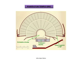 PLANTA D’UN TEMPLE GREC 
Júlia López Valera 
 