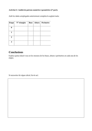 Activitat 2: Anàlisi de patrons numèrics i geomètrics (2ª part).
Amb les dades arreplegades anteriorment completa la següent taula:
Etapa No
triangles Base Altura Perímetre
0
1
2
3
Conclusions
Explica quina relació veus en les mesures de les bases, altures i perímetres en cada una de les
etapes.
Si necessites fer algun càlcul, fes-lo ací:
 