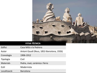 FITXA TÈCNICA
Edifici Casa Milà o la Pedrera
Autor Antoni Gaudí (Reus, 1852-Barcelona, 1926)
Cronologia 1906-1912
Tipologia Civil
Materials Pedra, maó, ceràmica i ferro
Estil Modernista
Localització Barcelona
 