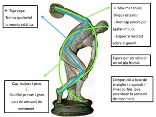 Ziga-zaga:
Trenca qualsevol
harmonia estàtica.

Màxima tensió:
Braços estesos:
- Dret cap enrere per
agafar impuls.
- Esquerre recolzat

sobre el genoll.

Figura per ser vista en
un sol pla frontal.

Cap, malucs i peus
Equilibri precari i gran
part de sensació de
moviment.

Composició a base de
triangles (diagonals) i
línies corbes, que
accentuen la sensació
de moviment.

 
