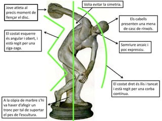 Jove atleta al
precís moment de
llençar el disc.

El costat esquerre
és angular i obert, i
està regit per una
ziga-zaga.

Volia evitar la simetria.

Els cabells
presenten una mena
de casc de rínxols.

Somriure arcaic i
poc expressiu.

El costat dret és llis i tancat
i està regit per una corba
contínua.
A la còpia de marbre s’hi
va haver d’afegir un
tronc per tal de suportar
el pes de l’escultura.

 