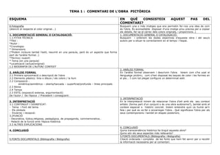 TEMA 1 : COMENTARI DE L’OBRA PICTÒRICA

ESQUEMA                                                                                    EN  QUÈ   CONSISTEIX                       AQUEST          PAS        DEL
                                                                                           COMENTARI?
0.Fotografia                                                                               Busquem una o més imatges que ens permetin fer-nos una idea de com
(atenció al respecte al color original...)                                                 és l’obra. És aconsellable disposar d’una imatge prou precisa per a copsar
                                                                                           els detalls, fer-se el càrrec dels colors originals, i proporcions..)
1. DOCUMENTACIÓ GENERAL O CATALOGACIÓ:                                                     1. DOCUMENTACIÓ GENERAL O CATALOGACIÓ:
1.1.FITXA TÈCNICA                                                                          Busquem i ordenem les dades objectives d’aquesta obra i del seu/s
*Títol :                                                                                   autors per a situar-la correctament en el temps i l’espai.
*Autor :
*Cronologia:
* Dimensions
(*Podem incloure també l’estil, resumit en una paraula, però és un aspecte que forma
part de l’anàlisi formal…)
*Tècnica i suport:
* Tema (en una paraula)
*Localització (actual/original)
1.2 BIOGRAFIA DE L’AUTOR/ CONTEXT
                                                                                           2. ANÀLISI FORMAL
2. ANÀLISI FORMAL                                                                          En l’anàlisi formal observem i descrivim l’obra. Veiem com s’ha usat el
2.1 Primera aproximació o descripció de l’obra                                             llenguatge pictòric; com s’han disposat les taques de color i les formes en
2.2 Elements plàstics: línia o dibuix / els colors / la llum                               el pla... I com tot plegat configura un determinat estil.
2.2 Composició :
        simètrica/asimètrica – oberta/tancada – superficial/profunda – línies principals
2.3 Ritme
2.4 Temps
2.3 ESTIL (exposició extensa, argumentació)
De l’autor / De l’època / Precedent i consegüent:
                                                                                           3. INTERPRETACIÓ
3. INTERPRETACIÓ                                                                           En la interpretació mirem de relacionar l’obra d’art amb els seu context
3.1 CONTINGUT I SIGNIFICAT:                                                                artístic (forma part d’un conjunt o és una obra autònoma?), també amb el
- Tema i Font del tema                                                                     context espacial o històric concret. Volem entendre quin ús humà se’n
- Els símbols                                                                              feia i per què es va fer o encarregar l’obra… Què significava l’obra per als
- Encàrrec i recepció:                                                                     seus contemporanis i també en etapes posteriors.
3.2FUNCIÓ
- Decorativa, lúdica,religiosa, pedagògica, de propaganda, commemorativa..
- Relació de la funció amb l’època històrica
3.3 ALTRES EXPLICACIONS
                                                                                           4. CONCLUSIÓ
4. CONCLUSIÓ                                                                               Quina transcendència històrica ha tingut aquesta obra?
                                                                                           Quins són els seus aspectes més rellevants?
                                                                                           5.FONTS DOCUMENTALS (Bibliografia i Webgrafia)
5.FONTS DOCUMENTALS (Bibliografia i Webgrafia)                                             Citació ordenada i completa de les fonts que hem fet servir per a recollir
                                                                                           la informació necessària per al comentari.
 