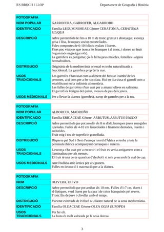 IES BROCH I LLOP                                          Departament de Geografia i Història


FOTOGRAFIA
NOM POPULAR        GARROFERA, GARROFER, ALGARROBO
IDENTIFICACIÓ      Família LEGUMINOSEAE Gènere CERATONIA, CERATONIA
                   SILIQUA
DESCRIPCIÓ         Arbre perennifoli de fins a 10 m de tronc gruixut i abonyegat, escorça
                   grisa i llisa, branques sovint entortellades.
                   Fules compostes de 6-10 folíols ovalats i lluents.
                   Flors poc vistoses que ixen a les branques i al tronc, i donen un fruit
                   lleguminós negre (garrofa).
                   La garrofera és polígama; çò és hi ha peus mascles, femelles i alguns
                   hermafrodites.
DISTRIBUCIÓ        Originària de la mediterrània oriental es troba naturalitzada a
                   l'occidental. La garrofera prop de la mar.
USOS               Les garrofes s'han usat com a aliment del bestiar i també de les
TRADICIONALS       persones, així com per a fer xocolata. Hui en dia s'usa el garrofí com a
                   estabilitzant en la indústria alimentària.
                   Les fulles de garrofera s'han usat per a amanir olives en salmorra.
                   El garrofí és l'origen del quirat, mesura de pes dels joiers.
USOS MEDICINALS    Per a llevar la diarrea (garrofes), xarop de garrofes per a la tos.

FOTOGRAFIA
NOM POPULAR        ALBORCER, MADROÑO
IDENTIFICACIÓ      Família ERICACEAE Gènere ARBUTUS, ARBUTUS UNEDO
DESCRIPCIÓ         Arbre perennifoli que pot assolir els 8 m d'alt, branques joves enrogides
                   i peludes. Fulles de 4-10 cm lanceolades i finament dentades, lluents i
                   endurides.
                   Fruit roig i tou de superfície granelluda.
DISTRIBUCIÓ        Dispersa pel Sud i Oest d'europa i nord d'Àfrica es troba a tota la
                   península ibèrica acompanyant carrasques i sureres.
USOS               L'escorça s'ha usat per a encurtir i el fruit es venia antigament com a
TRADICIONALS       llaminadura per als menuts.
                   El fruit té una certa quantitat d'alcohol i si se'n pren molt fa mal de cap.
USOS MEDICINALS    Arrel bullida amb àrnica per als granets.
                   Fulles en decocció i maceració per a la diarrea.

FOTOGRAFIA
NOM                OLIVERA, OLIVO
DESCRIPCIÓ         Arbre perennifoli que pot arribar als 10 mts. Fulles d'1-7 cm, dures i
                   el·líptiques, verd lluent per la cara i de color blanquinós pel revers.
                   Tronc llis de jove i clivellat amb el temps.
DISTRIBUCIÓ        Varietat cultivada de l'Olivó o Ullastre natural de la zona mediterrània.
IDENTIFICACIÓ      Família OLEACEAE Gènere OLEA OLEA EUROPEA
USOS               Per fer oli.
TRADICIONALS       La fusta és molt valorada pe la seua duresa.


                                          3
 
