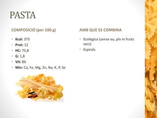 PASTA
COMPOSICIÓ (per 100 g)
• Kcal: 375
• Prot: 12
• HC: 75,8
• G: 1,8
• Vit: B6
• Min: Ca, Fe, Mg, Zn, Na, K, P, Se
AMB QUÈ ES COMBINA
• Ecològica (sense ou, plv ni fruits
secs)
• Espirals
 