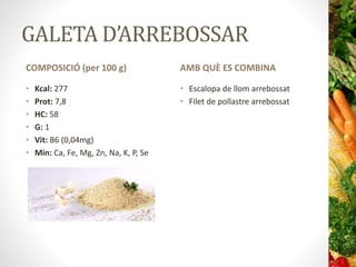 GALETA D’ARREBOSSAR
COMPOSICIÓ (per 100 g)
• Kcal: 277
• Prot: 7,8
• HC: 58
• G: 1
• Vit: B6 (0,04mg)
• Min: Ca, Fe, Mg, Zn, Na, K, P, Se
AMB QUÈ ES COMBINA
• Escalopa de llom arrebossat
• Filet de pollastre arrebossat
 