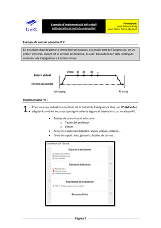 Exemple d’implementació del treball                           Formadors:
                                                                                  Jordi Solsona Puig
                           col·laboratiu virtual a la universitat          Juan Pedro Cerro Martínez




Exemple de context educatiu nº 2:

Els estudiants han de portar a terme diverses tasques, o la major part de l’assignatura, en un
entorn immersiu durant tot el període de docència, és a dir, traslladem part dels continguts
curriculars de l’assignatura a l’entorn virtual.



                                           Fites: 1)   2)   3)      ...
         Entorn virtual

       Entorn presencial

                            Inici assig.                                             Fi assig.

Implementació TIC :


1.    - Crear un espai virtual on coordinar tot el treball de l’assignatura dins un LMS (Moodle)
      i adaptar-lo amb els recursos que siguin adients segons el disseny instruccional escollit:

                            Bústies de comunicació asíncrona:
                                 o Tauler del professor
                                 o Fòrum
                            Recursos i materials didàctics: arxius, vídeos, enllaços...
                            Eines de suport: xats, glossaris, bústies de correu...




                                                Página 3
 