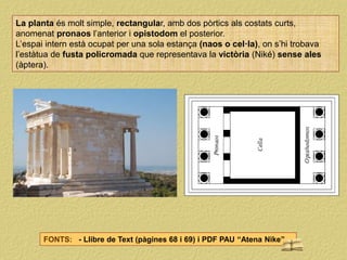La planta és molt simple, rectangular, amb dos pòrtics als costats curts,
anomenat pronaos l’anterior i opistodom el posterior.
L’espai intern està ocupat per una sola estança (naos o cel·la), on s’hi trobava
l’estàtua de fusta policromada que representava la victòria (Niké) sense ales
(àptera).
FONTS: - Llibre de Text (pàgines 68 i 69) i PDF PAU “Atena Nike”
 
