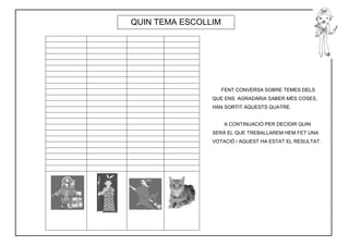 QUIN TEMA ESCOLLIM




                     FENT CONVERSA SOBRE TEMES DELS
                QUE ENS AGRADARIA SABER MÉS COSES,
                HAN SORTIT AQUESTS QUATRE.


                     A CONTINUACIÓ PER DECIDIR QUIN
                SERÀ EL QUE TREBALLAREM HEM FET UNA
                VOTACIÓ i AQUEST HA ESTAT EL RESULTAT.
 