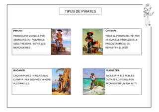 TIPUS DE PIRATES




PIRATA:                                         CORSARI:

PERSEGUEIX VAIXELLS PER                         TENIA EL PERMÍS DEL REI PER
ABORDAR-LOS i ROBAR ELS                         ATACAR ELS VAIXELLS DELS
SEUS TRESORS i TOTES LES                        PAÏSOS ENEMICS i ES
MERCADERIES.                                    REPARTIEN EL BOTÍ.




BUCANER:                                        FILIBUSTER:

CAÇAVA PORCS i VAQUES QUE                       SAQUEJAVA ELS POBLES I
CUINÀVA PER DESPRÉS VENDRE                      CIUTATS COSTERES PER
ALS VAIXELLS.                                   ACONSEGUIR UN BON BOTÍ.
 