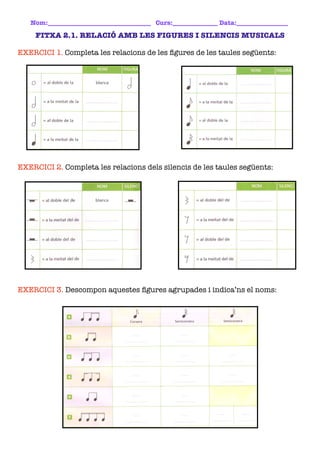 Nom:________________________________ Curs:______________ Data:________________	

     FITXA 2.1. RELACIÓ AMB LES FIGURES I SILENCIS MUSICALS

EXERCICI 1. Completa les relacions de les ﬁgures de les taules següents:




EXERCICI 2. Completa les relacions dels silencis de les taules següents:




EXERCICI 3. Descompon aquestes ﬁgures agrupades i indica’ns el noms:
 