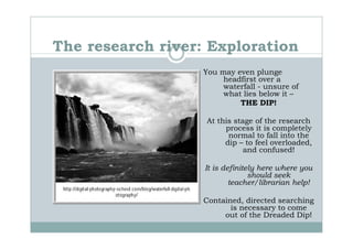 The research river: Exploration
                  You may even plunge
                       headfirst over a
                       waterfall - unsure of
                       what lies below it –
                           THE DIP!

                   At this stage of the research
                        process it is completely
                         normal to fall into the
                        dip – to feel overloaded,
                              and confused!

                   It is definitely here where you
                                 should seek
                           teacher/librarian help!

                   Contained, directed searching
                          is necessary to come
                        out of the Dreaded Dip!
 