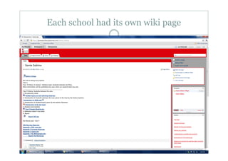 Each school had its own wiki page




Lee FitzGerald, Loreto Kirribilli, Sept. 2010
 