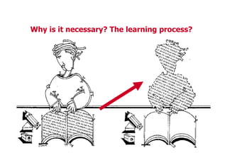 Why is it necessary? The learning process?




Lee FitzGerald, Loreto Kirribilli, Sept. 2010
 