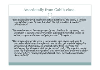 Anecdotally from Gabi’s class..

“The notetaking grid made the actual writing of the essay a lot less
  stressful because I knew I had all the information I needed.”
  Michaela M

“I have also learnt how to properly use citations in my essay and
   establish a accurate reference list. This will be helpful to use in
   other assignments to avoid plagiarism.” Georgia V

“The notetaking grids were a very useful and organised way to
  record and summarise information. It also got my bibliographic
  process out of the way, so when it came time to create my
  bibliography, it was half done for me already. These grids really
  kept my information organised and succinct, and gave me a clear
  view of where I was going and what else I needed to complete.”
  Annabelle W.
 