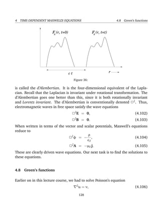 4 TIME-DEPENDENT MAXWELL’S EQUATIONS 4.8 Green’s functions
rc t
F (r, t=0) F (r, t=t)x x
Figure 36:
is called the d’Alembertian. It is the four-dimensional equivalent of the Lapla-
cian. Recall that the Laplacian is invariant under rotational transformation. The
d’Alembertian goes one better than this, since it is both rotationally invariant
and Lorentz invariant. The d’Alembertian is conventionally denoted 22
. Thus,
electromagnetic waves in free space satisfy the wave equations
22
E = 0, (4.102)
22
B = 0. (4.103)
When written in terms of the vector and scalar potentials, Maxwell’s equations
reduce to
22
φ = −
ρ
0
, (4.104)
22
A = −µ0 j. (4.105)
These are clearly driven wave equations. Our next task is to ﬁnd the solutions to
these equations.
4.8 Green’s functions
Earlier on in this lecture course, we had to solve Poisson’s equation
2
u = v, (4.106)
128
 