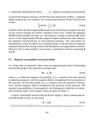 6 DIELECTRIC AND MAGNETIC MEDIA 6.7 Magnetic susceptibility and permeability
is termed the magnetic intensity, and has the same dimensions as M (i.e., magnetic
dipole moment per unit volume). In a steady-state situation, Stokes’ theorem tell
us that
C
H·dl =
S
jt·dS. (6.63)
In other words, the line integral of H around some closed curve is equal to the ﬂux
of true current through any surface attached to that curve. Unlike the magnetic
ﬁeld B (which speciﬁes the force q v × B acting on a charge q moving with veloc-
ity v), or the magnetization M (the magnetic dipole moment per unit volume),
the magnetic intensity H has no clear physical meaning. The only reason for
introducing it is that it enables us to calculate ﬁelds in the presence of magnetic
materials without ﬁrst having to know the distribution of magnetization currents.
However, this is only possible if we possess a constitutive relation connecting B
and H.
6.7 Magnetic susceptibility and permeability
In a large class of materials, there exists an approximately linear relationship
between M and H. If the material is isotropic then
M = χm H, (6.64)
where χm is called the magnetic susceptibility. If χm is positive then the material
is called paramagnetic, and the magnetic ﬁeld is strengthened by the presence of
the material. On the other hand, if χm is negative then the material is diamag-
netic, and the magnetic ﬁeld is weakened in the presence of the material. The
magnetic susceptibilities of paramagnetic and diamagnetic materials are gener-
ally extremely small. A few sample values are given in Table. 2.1
A linear relationship between M and H also implies a linear relationship be-
tween B and H. In fact, we can write
B = µ H, (6.65)
1
Data obtained from the Handbook of Chemistry and Physics, Chemical Rubber Company Press, Boca Raton, FL.
206
 