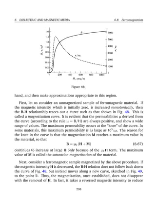 6 DIELECTRIC AND MAGNETIC MEDIA 6.8 Ferromagnetism
Figure 48:
hand, and then make approximations appropriate to this region.
First, let us consider an unmagnetized sample of ferromagnetic material. If
the magnetic intensity, which is initially zero, is increased monotonically, then
the B-H relationship traces out a curve such as that shown in Fig. 48. This is
called a magnetization curve. It is evident that the permeabilities µ derived from
the curve (according to the rule µ = B/H) are always positive, and show a wide
range of values. The maximum permeability occurs at the “knee” of the curve. In
some materials, this maximum permeability is as large as 105
µ0. The reason for
the knee in the curve is that the magnetization M reaches a maximum value in
the material, so that
B = µ0 (H + M) (6.67)
continues to increase at large H only because of the µ0 H term. The maximum
value of M is called the saturation magnetization of the material.
Next, consider a ferromagnetic sample magnetized by the above procedure. If
the magnetic intensity H is decreased, the B-H relation does not follow back down
the curve of Fig. 48, but instead moves along a new curve, sketched in Fig. 49,
to the point R. Thus, the magnetization, once established, does not disappear
with the removal of H. In fact, it takes a reversed magnetic intensity to reduce
208
 