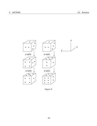 2 VECTORS 2.6 Rotation
z-axis x-axis
x-axis z-axis
y
z
x
Figure 9:
23
 