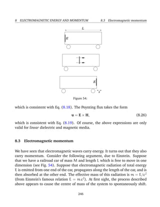 8 ELECTROMAGNETIC ENERGY AND MOMENTUM 8.3 Electromagnetic momentum
L
E
x
E
Figure 54:
which is consistent with Eq. (8.18). The Poynting ﬂux takes the form
u = E × H, (8.26)
which is consistent with Eq. (8.19). Of course, the above expressions are only
valid for linear dielectric and magnetic media.
8.3 Electromagnetic momentum
We have seen that electromagnetic waves carry energy. It turns out that they also
carry momentum. Consider the following argument, due to Einstein. Suppose
that we have a railroad car of mass M and length L which is free to move in one
dimension (see Fig. 54). Suppose that electromagnetic radiation of total energy
E is emitted from one end of the car, propagates along the length of the car, and is
then absorbed at the other end. The effective mass of this radiation is m = E/c2
(from Einstein’s famous relation E = m c2
). At ﬁrst sight, the process described
above appears to cause the centre of mass of the system to spontaneously shift.
246
 