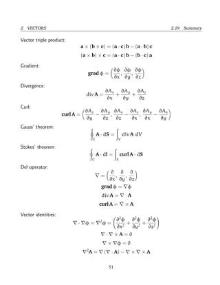 2 VECTORS 2.19 Summary
Vector triple product:
a × (b × c) = (a · c) b − (a · b) c
(a × b) × c = (a · c) b − (b · c) a
Gradient:
grad φ =
∂φ
∂x
,
∂φ
∂y
,
∂φ
∂z
Divergence:
div A =
∂Ax
∂x
+
∂Ay
∂y
+
∂Az
∂z
Curl:
curl A =
∂Az
∂y
−
∂Ay
∂z
,
∂Ax
∂z
−
∂Az
∂x
,
∂Ay
∂x
−
∂Ax
∂y
Gauss’ theorem:
S
A · dS =
V
div A dV
Stokes’ theorem:
C
A · dl =
S
curl A · dS
Del operator:
=
∂
∂x
,
∂
∂y
,
∂
∂z
grad φ = φ
div A = · A
curl A = × A
Vector identities:
· φ = 2
φ =


∂2
φ
∂x2
+
∂2
φ
∂y2
+
∂2
φ
∂z2


· × A = 0
× φ = 0
2
A = ( · A) − × × A
51
 