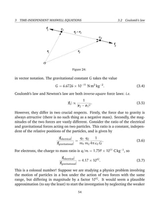 3 TIME-INDEPENDENT MAXWELL EQUATIONS 3.2 Coulomb’s law
r
−
q
q
2
1
O
1 2
1
2
2 1
f
r r
f
r
Figure 24:
in vector notation. The gravitational constant G takes the value
G = 6.6726 × 10−11
N m2
kg−2
. (3.4)
Coulomb’s law and Newton’s law are both inverse-square force laws: i.e.
|f2| ∝
1
|r2 − r1|2
. (3.5)
However, they differ in two crucial respects. Firstly, the force due to gravity is
always attractive (there is no such thing as a negative mass). Secondly, the mag-
nitudes of the two forces are vastly different. Consider the ratio of the electrical
and gravitational forces acting on two particles. This ratio is a constant, indepen-
dent of the relative positions of the particles, and is given by
|felectrical|
|fgravitational|
=
q1
m1
q2
m2
1
4π 0 G
. (3.6)
For electrons, the charge to mass ratio is q/m = 1.759 × 1011
C kg−1
, so
|felectrical|
|fgravitational|
= 4.17 × 1042
. (3.7)
This is a colossal number! Suppose we are studying a physics problem involving
the motion of particles in a box under the action of two forces with the same
range, but differing in magnitude by a factor 1042
. It would seem a plausible
approximation (to say the least) to start the investgation by neglecting the weaker
54
 