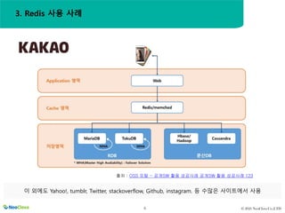 © 2021 NeoClova Co.,LTD
6
이 외에도 Yahoo!, tumblr, Twitter, stackoverflow, Github, instagram. 등 수많은 사이트에서 사용
출처 : OSS 포털 - 공개SW 활용 성공사례 공개SW 활용 성공사례 123
3. Redis 사용 사례
 
