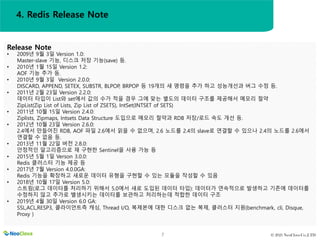 © 2021 NeoClova Co.,LTD
7
• 2009년 9월 3일 Version 1.0:
Master-slave 기능, 디스크 저장 기능(save) 등.
• 2010년 1월 15일 Version 1.2:
AOF 기능 추가 등.
• 2010년 9월 3일 Version 2.0.0:
DISCARD, APPEND, SETEX, SUBSTR, BLPOP, BRPOP 등 19개의 새 명령을 추가 하고 성능개선과 버그 수정 등.
• 2011년 2월 23일 Version 2.2.0:
데이터 타입이 List와 set에서 값의 수가 적을 경우 그에 맞는 별도의 데이터 구조를 제공해서 메모리 절약
ZipList(Zip List of Lists, Zip List of ZSETS), IntSet(INTSET of SETS)
• 2011년 10월 15일 Version 2.4.0:
Ziplists, Zipmaps, Intsets Data Structure 도입으로 메모리 절약과 RDB 저장/로드 속도 개선 등.
• 2012년 10월 23일 Version 2.6.0:
2.4에서 만들어진 RDB, AOF 파일 2.6에서 읽을 수 없으며, 2.6 노드를 2.4의 slave로 연결할 수 있으나 2.4의 노드를 2.6에서
연결할 수 없음 등.
• 2013년 11월 22일 버전 2.8.0:
안정적인 알고리즘으로 재 구현한 Sentinel을 사용 가능 등
• 2015년 5월 1일 Verson 3.0.0:
Redis 클러스터 기능 제공 등
• 2017년 7월 Version 4.0.0GA:
Redis 기능을 확장하고 새로운 데이터 유형을 구현할 수 있는 모듈을 작성할 수 있음
• 2018년 10월 17일 Version 5.0:
스트림(로그 데이터를 처리하기 위해서 5.0에서 새로 도입된 데이터 타입): 데이터가 연속적으로 발생하고 기존에 데이터를
수정하지 않고 추가로 밸생시키는 데이터를 보관하고 처리하는데 적합한 데이터 구조
• 2019년 4월 30일 Version 6.0 GA:
SSL,ACL,RESP3, 클라이언트측 캐싱, Thread I/O, 복제본에 대한 디스크 없는 복제, 클러스터 지원(benchmark, cli, Disque,
Proxy )
Release Note
4. Redis Release Note
 