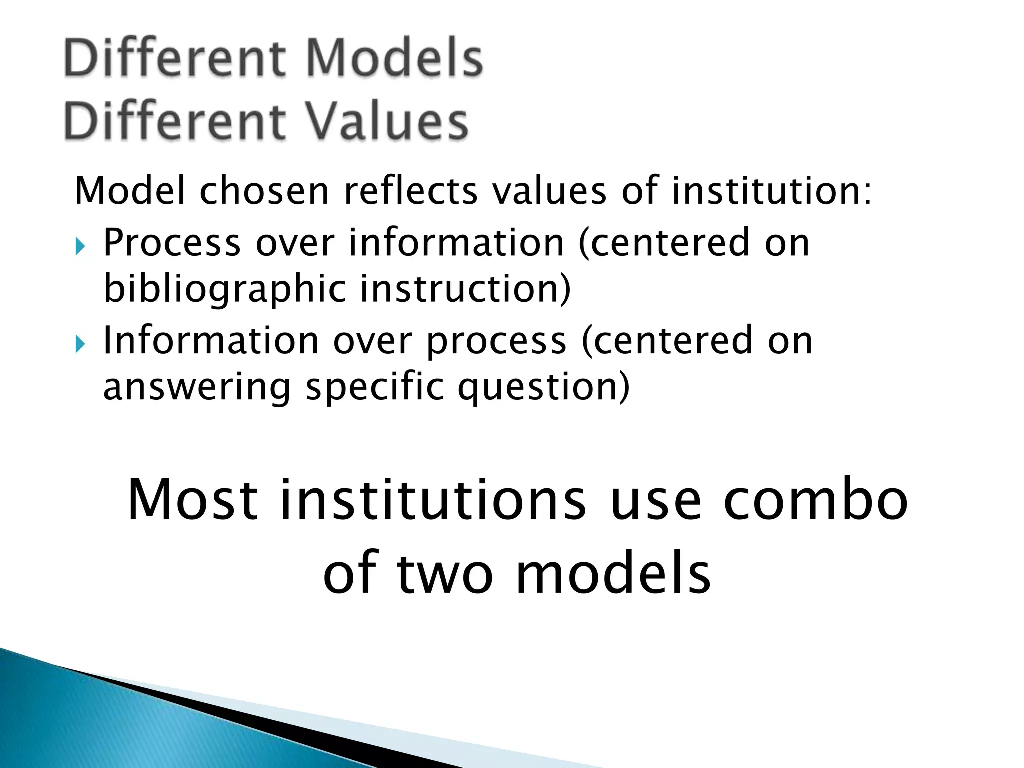Model chosen reflects values of institution:
 Process over information (centered on
bibliographic instruction)
 Information over process (centered on
answering specific question)
Most institutions use combo
of two models
 
